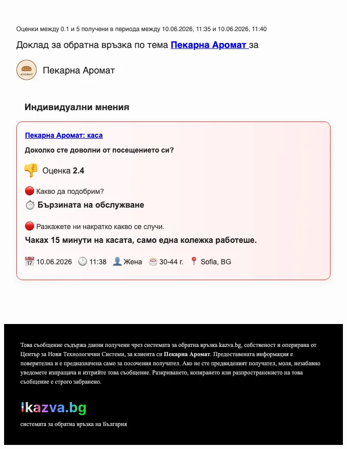 Спешен имейл сигнал при ниска оценка
